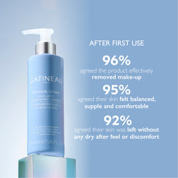 Gatineau Renewal Ultime Multi-Acid Resurfacing Cleanser 200ml