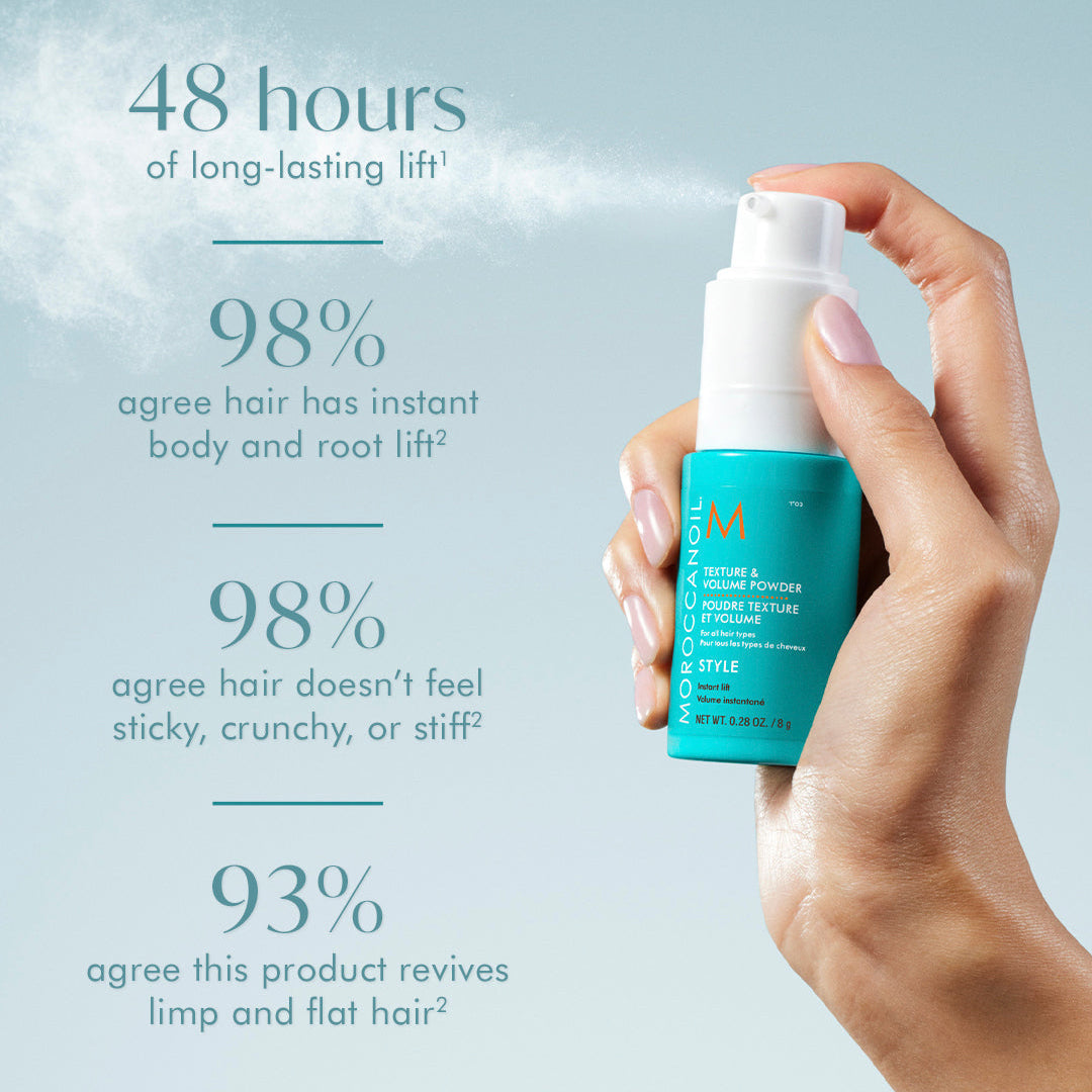 Moroccanoil Texture & Volume Hair Powder
