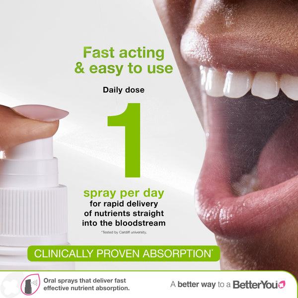 BetterYou Vitamin D3000 Oral Spray