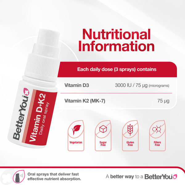 BetterYou Vitamin D3 + K2 Oral Spray