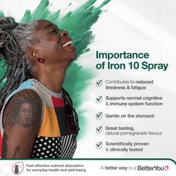BetterYou Iron Oral Spray