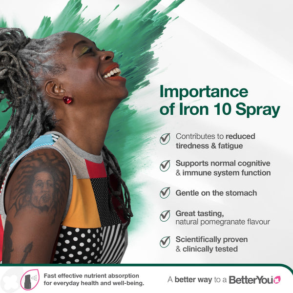 BetterYou Iron Oral Spray