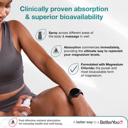 BetterYou Magnesium Oil Body Spray