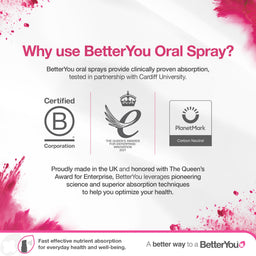 BetterYou Vitamin B-complete Oral Spray