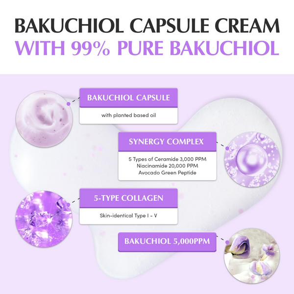 Eqqualberry Deep Cera Bakuchiol Plumping Capsule Cream 50ml