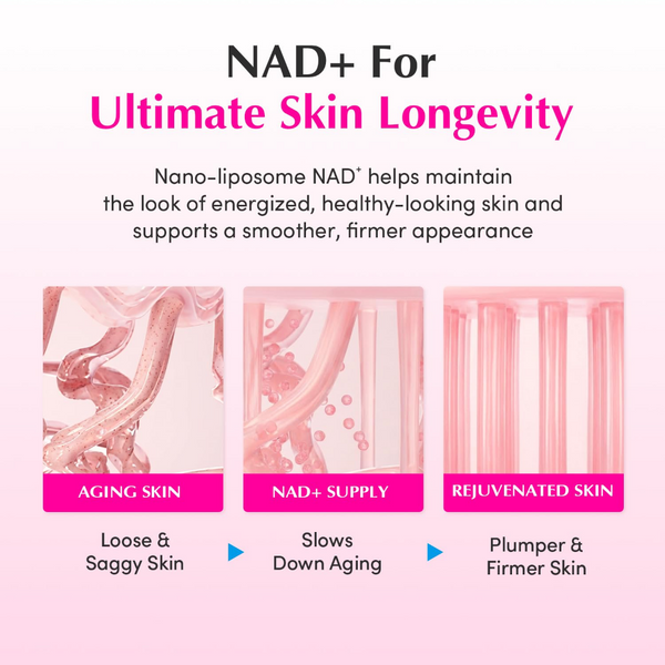 Eqqualberry Lush Blush NAD+ Peptide Boosting Cream 50ml