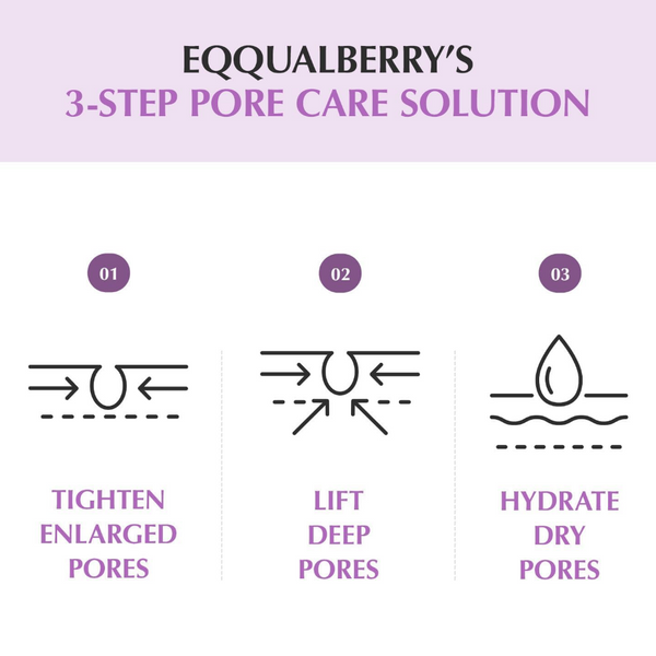 Eqqualberry Pore Fit Purple PDRN Pore Minimising Serum 30ml