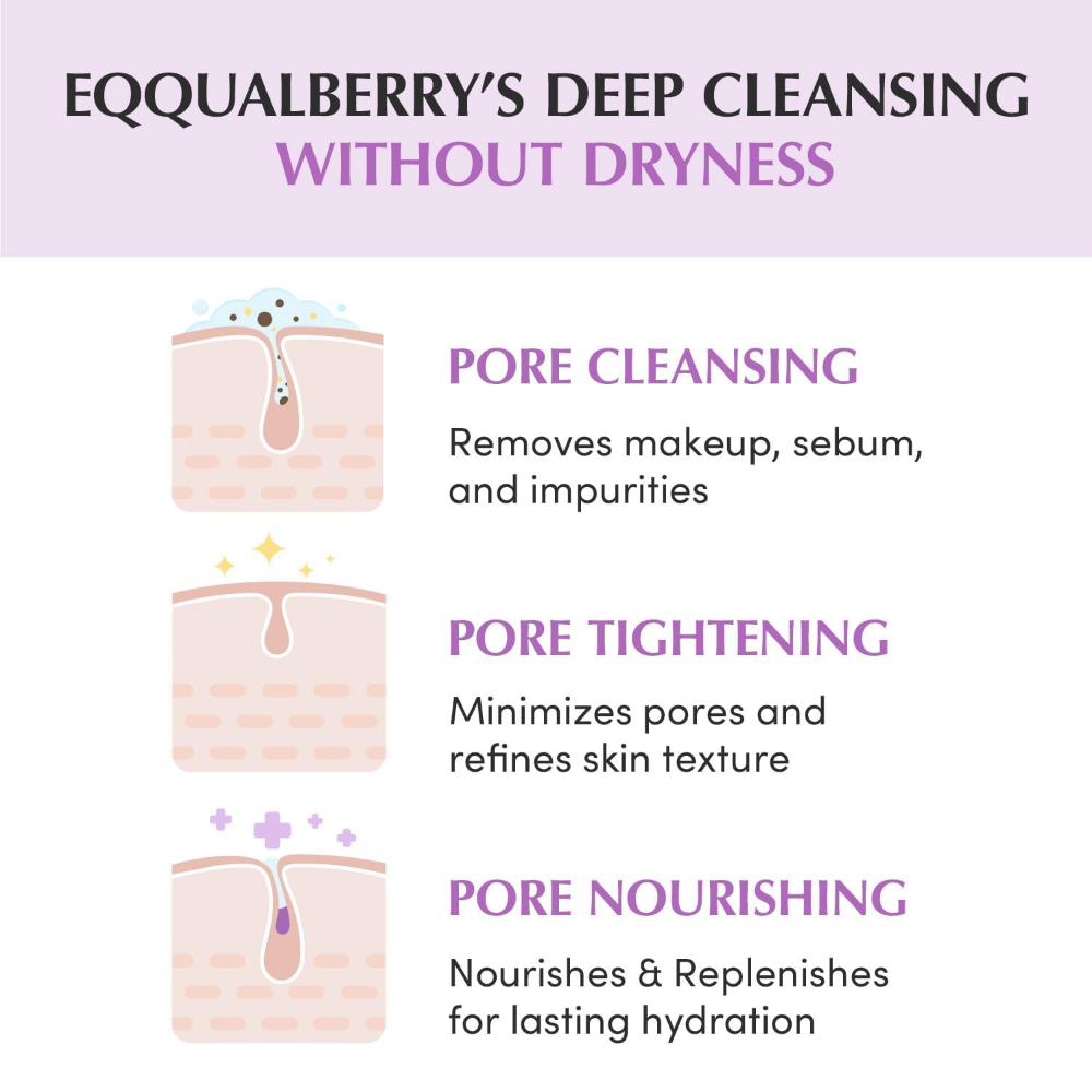 Eqqualberry Pore Fit Purple Rice Pore Smoothing Cleansing Oil 200ml