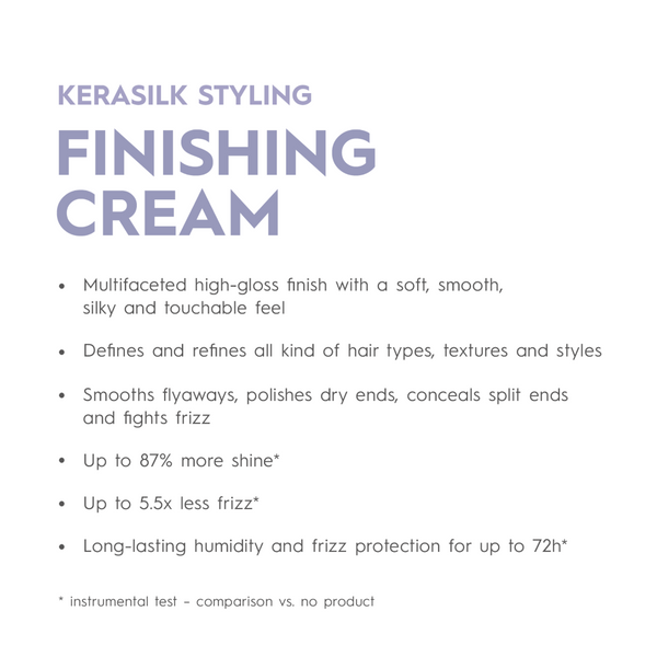 Kerasilk Styling Finishing Cream description on a white background