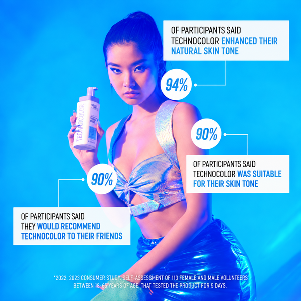 Bondi Sands Technocolor Sapphire 1 Hour Express Self Tanning Foam