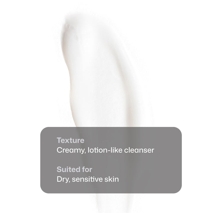 A close-up of a creamy white cleanser texture on a white background with a gray text label that reads 'Texture Creamy, lotion-like cleanser' and 'Suited for Dry, sensitive skin'.
