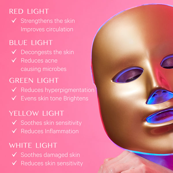MZ SKIN Light Therapy Golden Facial Treatment Device (UK Plug)