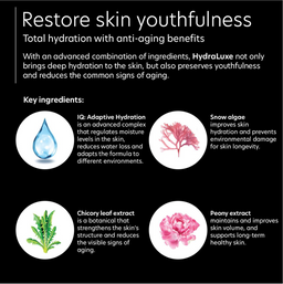 restores skin youthfulness