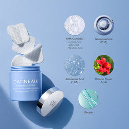 Gatineau Renewal Ultime Multi-Acid Resurfacing Pads 60