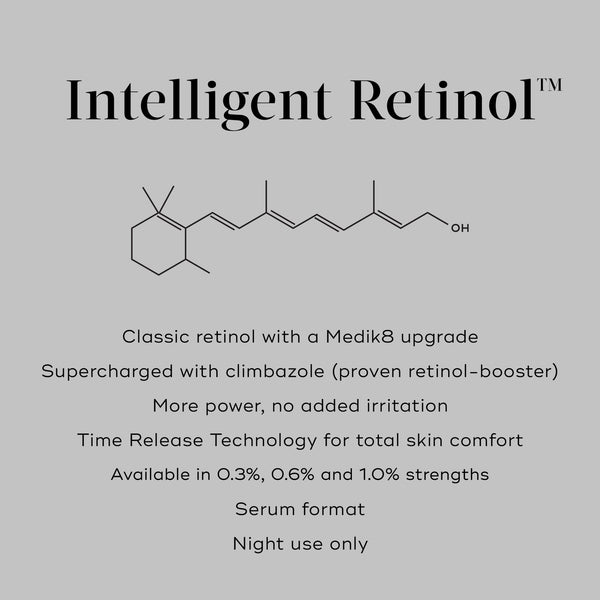 intelligent retinol informaiton