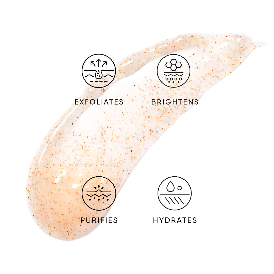 Skin care product smear with icons and text on a white background