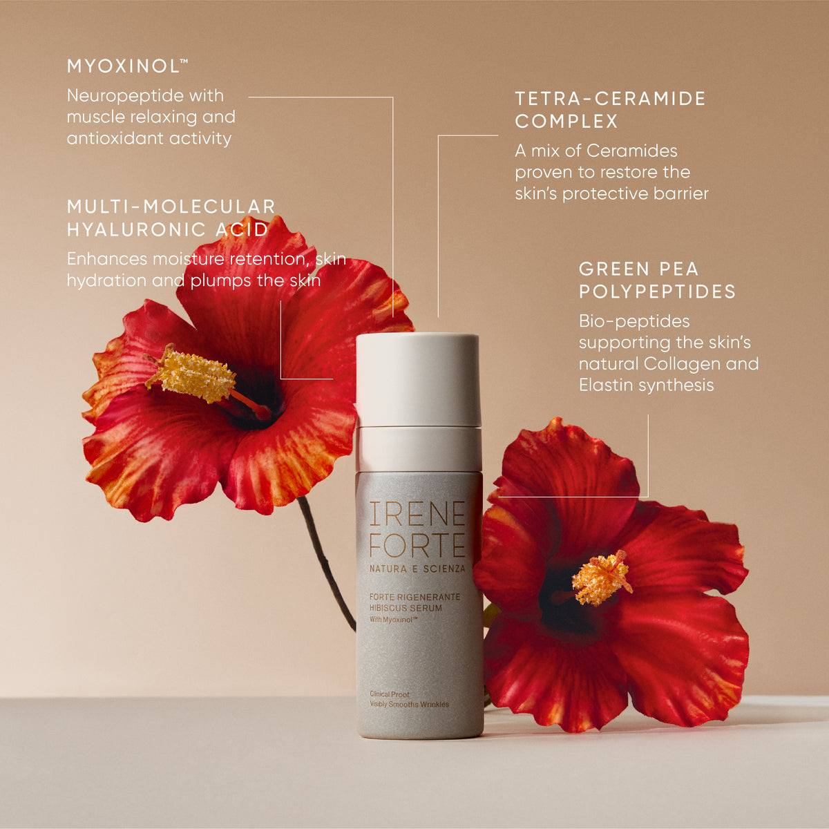 Skincare serum bottle with red flowers on a beige background, featuring product ingredients.