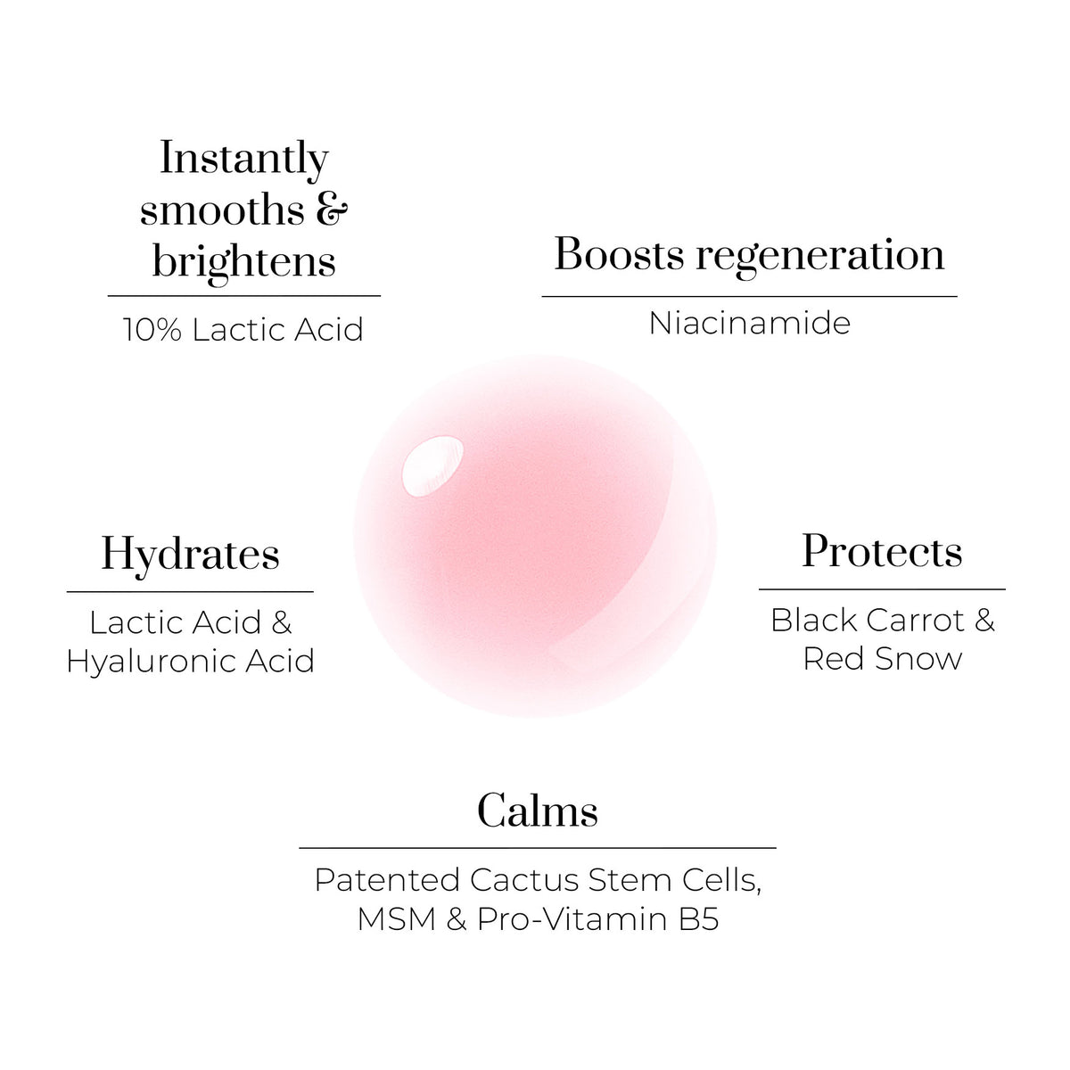 OSKIA Liquid Mask