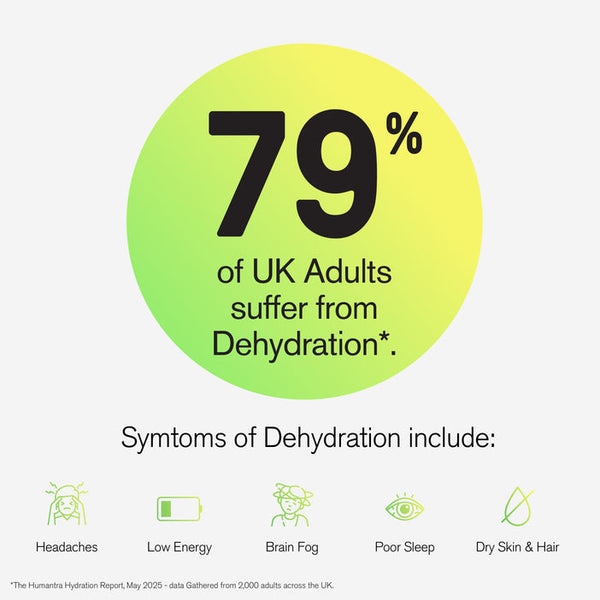 Humantra Himalayan Lime Electrolyte Powder, 20 Sachets