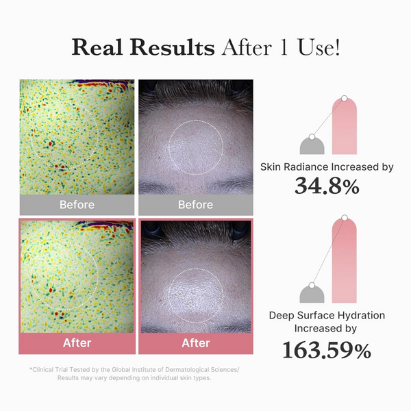 Medicube PDRN Pink Vita Coating Mask (Single)