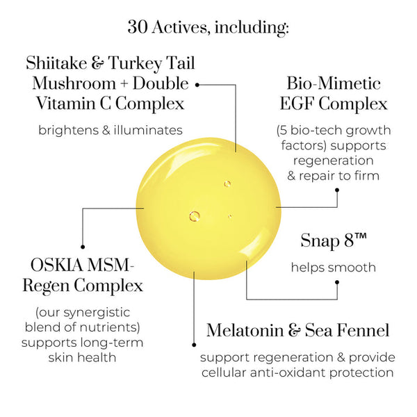 OSKIA Midnight Elixir EGF Serum 15ml