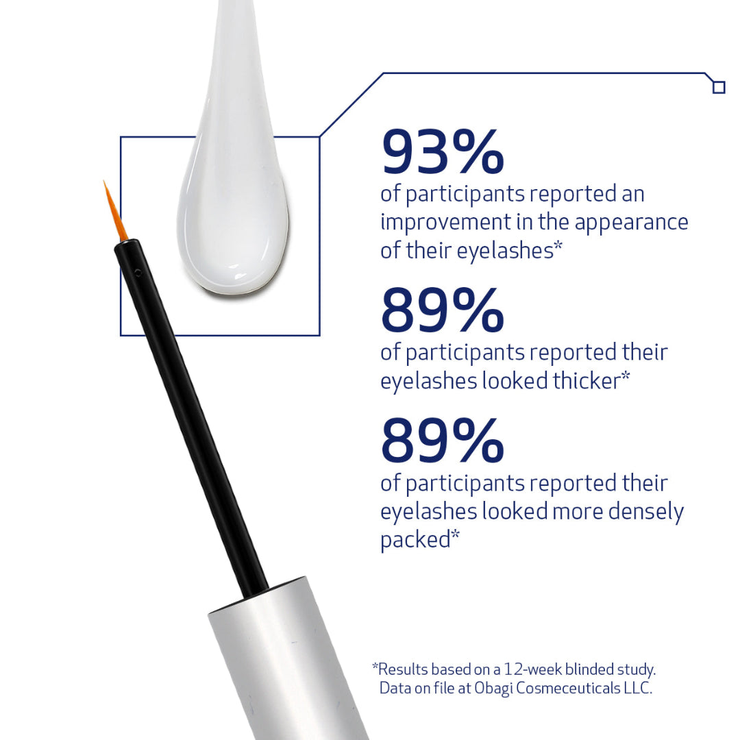 Eyelash product with a dropper and brush, showing improvement statistics on a white background.