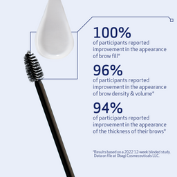 Brow brush with on cosmetic product effectiveness on a light blue background