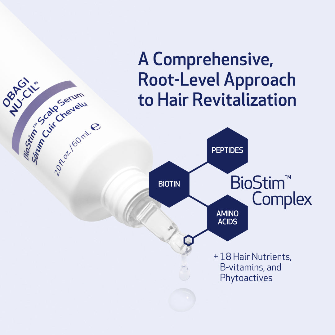 OBAGI NU-CIL Scalp Serum with text about hair revitalization and product components on a white background.