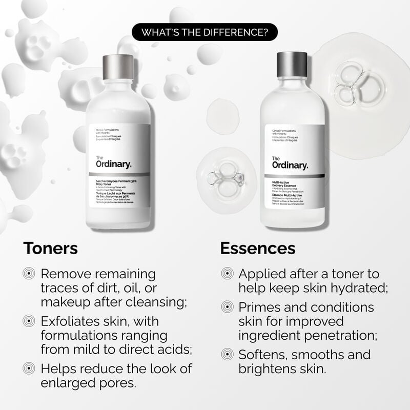 The Ordinary Multi-Active Delivery Essence 100ml Buy Online Today