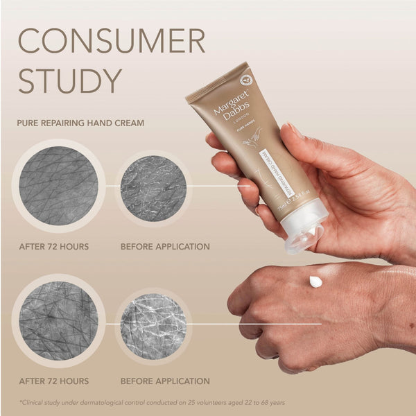Margaret Dabbs London PURE Repairing Hand Cream 200ml