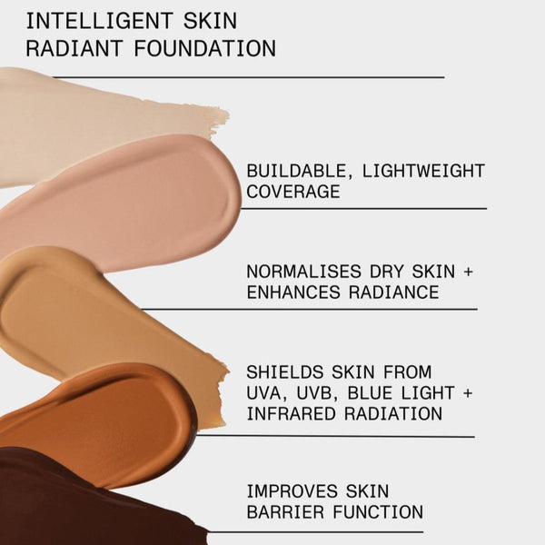 et al. Radiant Foundation Makeup Kit