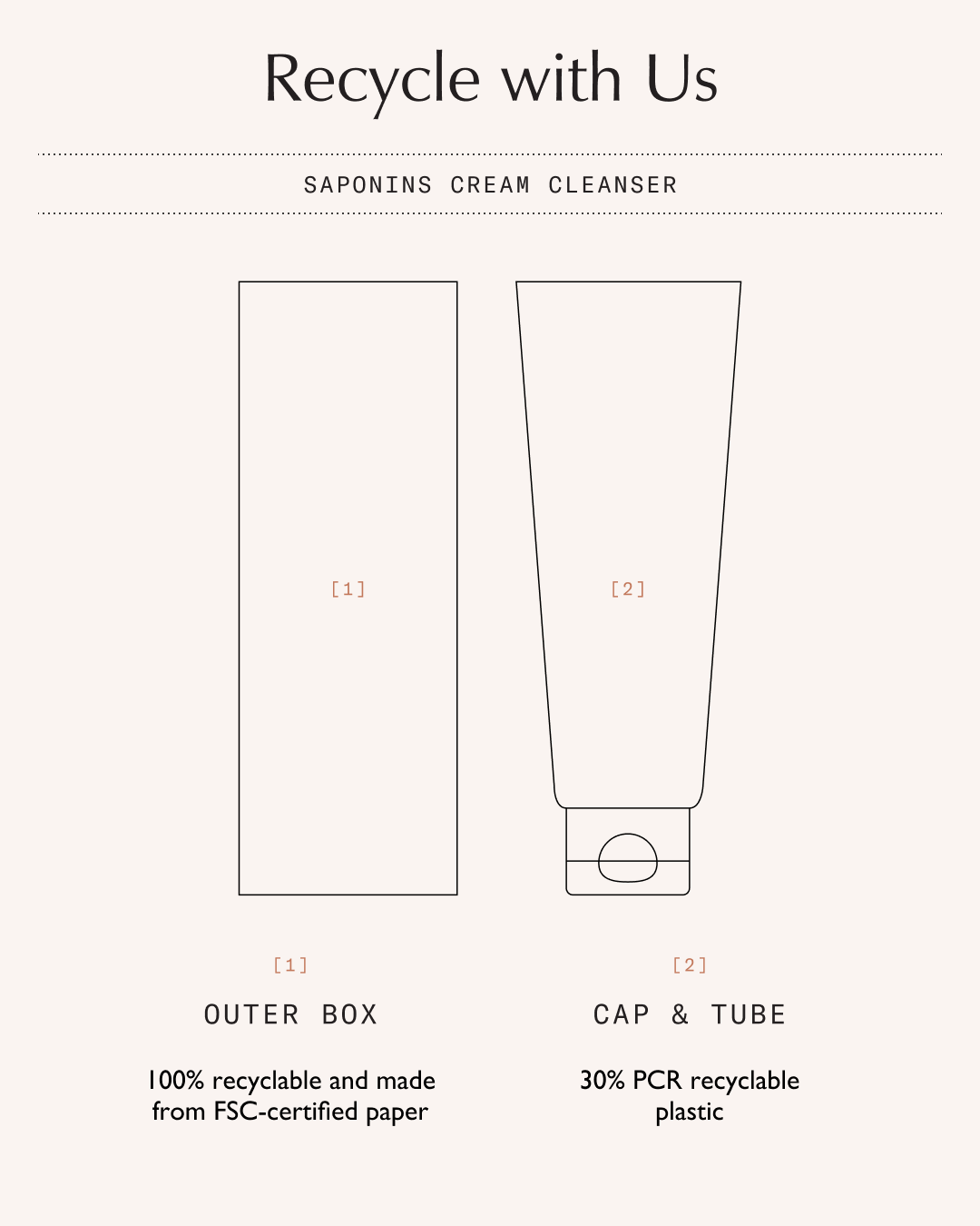Sachi Skin Saponins Cream Cleanser 120ml
