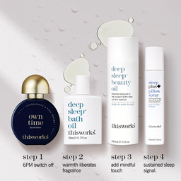 Four fragrance and wellness products from thisworks are arranged on a light textured background with water droplets and step labels. The products include Own Time Eau de Parfum with a gold cap, Deep Sleep Bath Oil, Deep Sleep Beauty Oil, and Sleep Plus Pillow Spray.