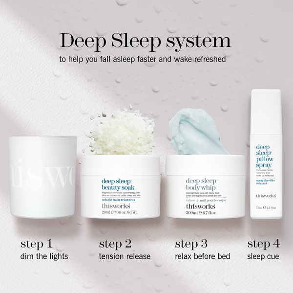 This is a promotional graphic for thisworks' Deep Sleep system, showing four white skincare containers arranged in a row with descriptive text labels for each step: dim the lights, tension release, relax before bed, and sleep cue. The products include a candle, beauty soak, body whip, and pillow spray.