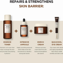 Skin1004 Madagascar Centella Probio-Cica Bakuchiol Eye Cream 20ml