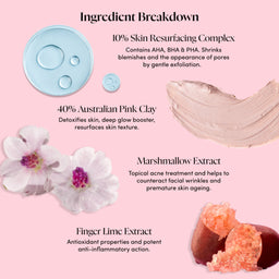 Sand & Sky Resurfacing Face Mask 80g