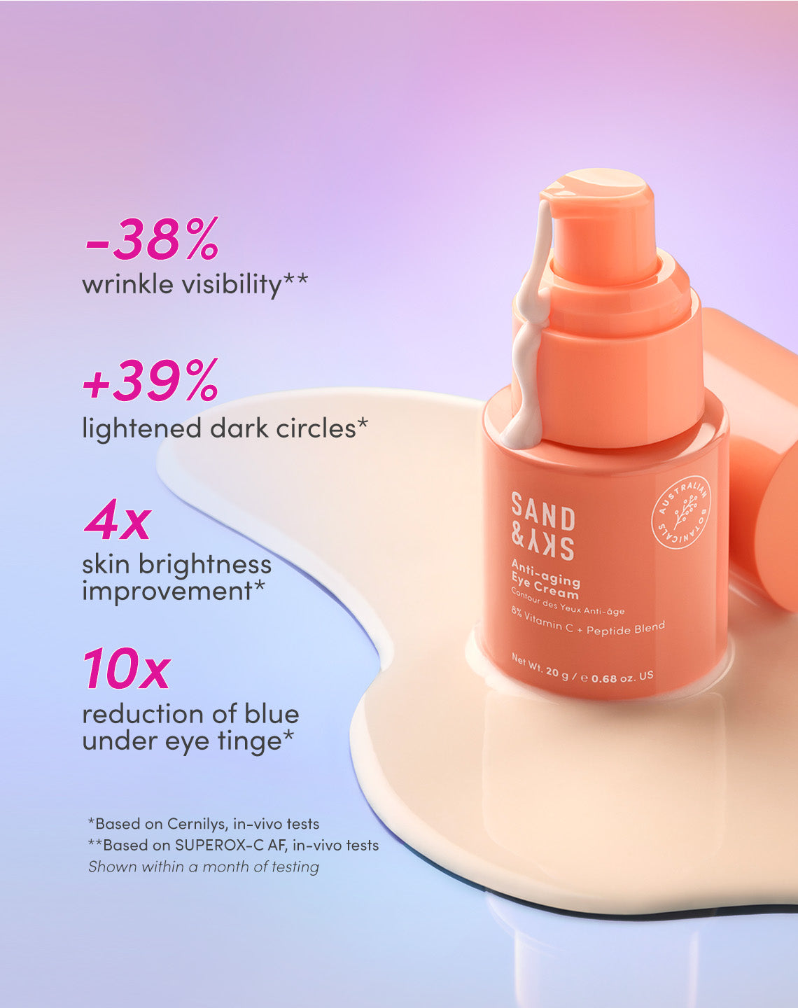 Product Information