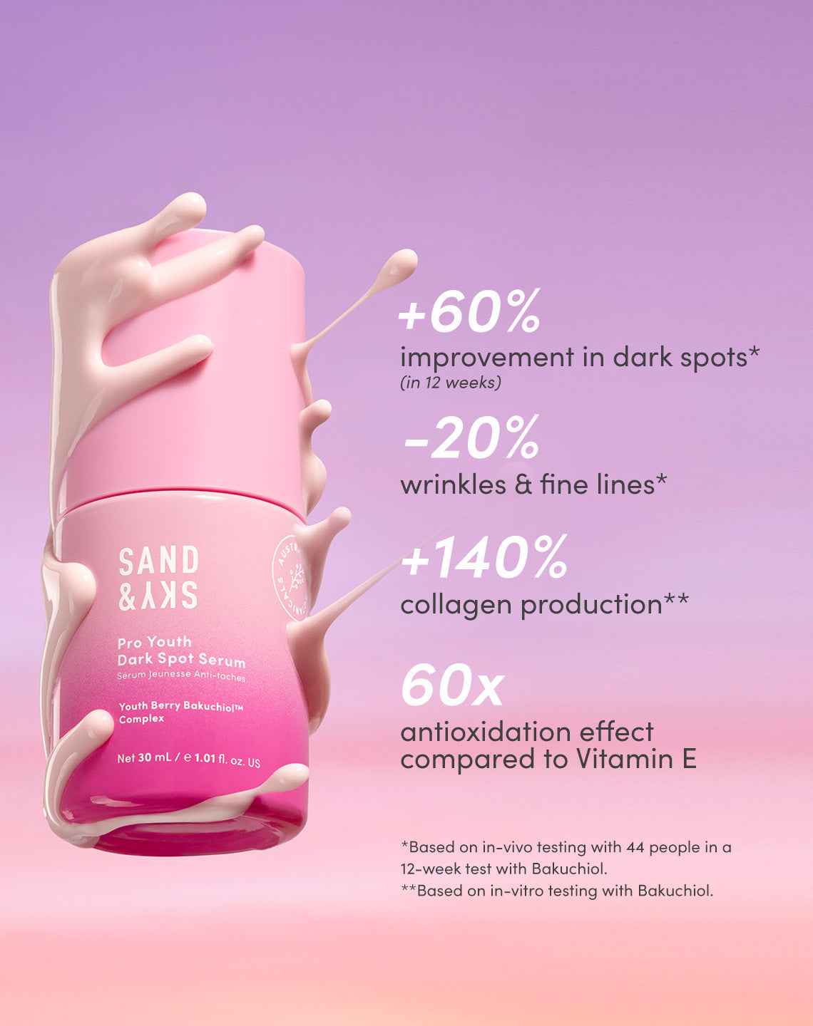 Product data