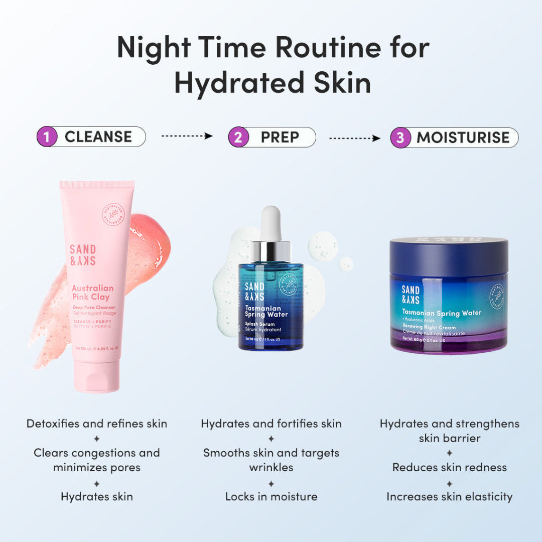 Sand & Sky Renewing Night Cream 60ml