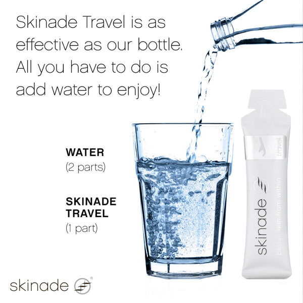 Skinade 30 Day Course Bundle