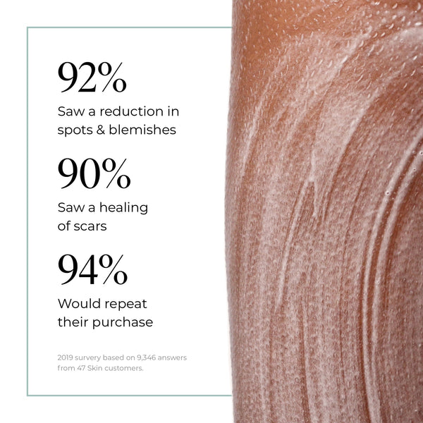 47 Skin Treatment Wash (Body) 150ml