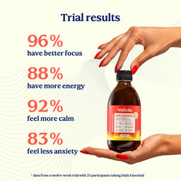 Bottle of Valefie Daily Essential with hand holding it, and trial results text on a white background