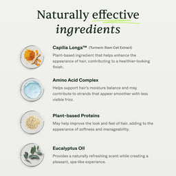 List of naturally effective ingredients with corresponding images and descriptions on a white background.