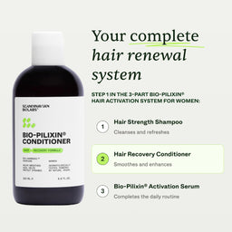 Bottle of Bio-Pilixin conditioner with text about a hair renewal system on a light gray background