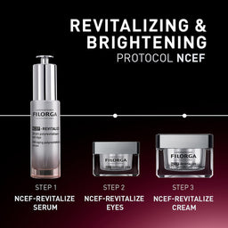 Filorga NCEF Revitalize skincare products with text on a black and red gradient background