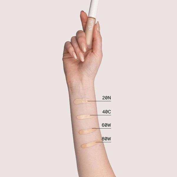 et al. Intelligent Skin Cream Concealer