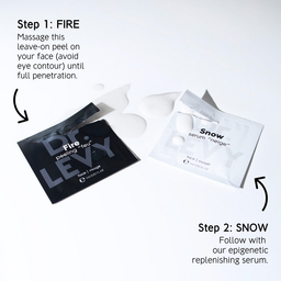 Freebie: Dr Levy Switzerland Fire & Snow - 5 Day Cure
