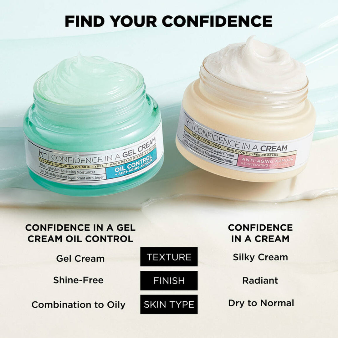 iT Cosmetics Confidence in a Gel Cream Oil Control Moisturiser 60ml