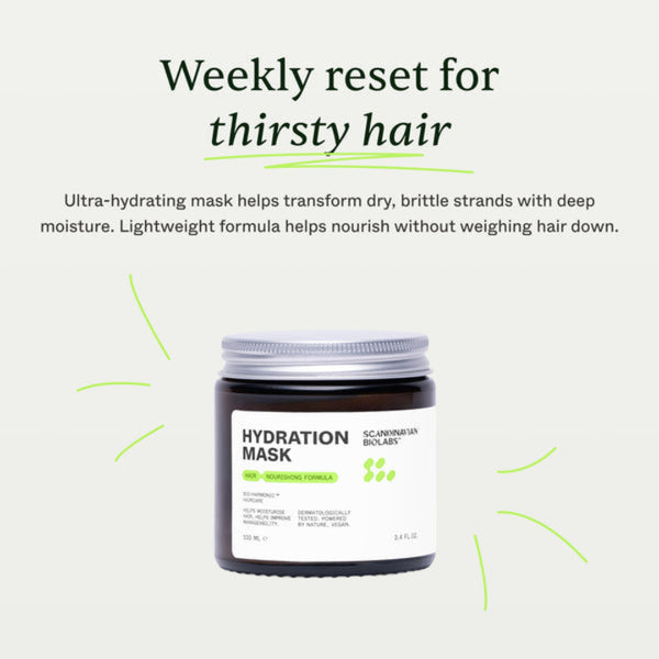 Hydration mask jar with text about weekly hair care routine on a white background