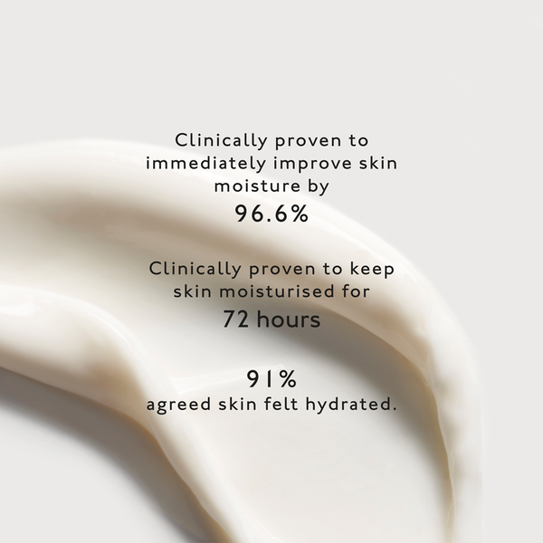 Text on a beige background about skin moisture improvement and hydration levels.